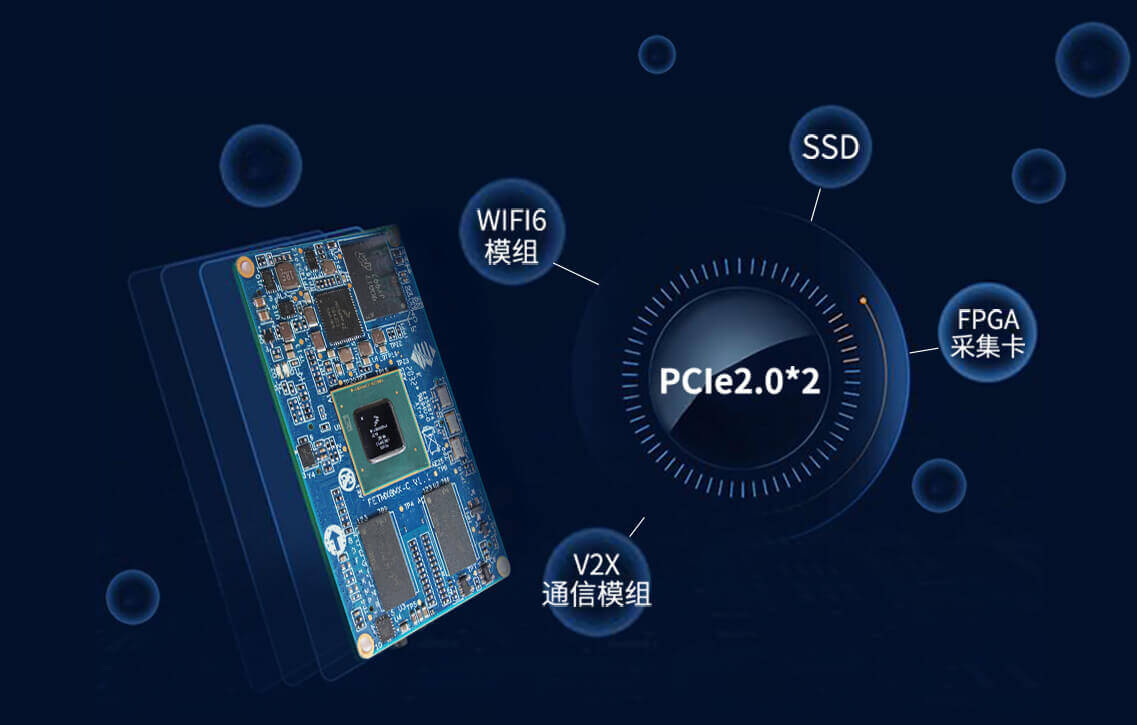 i.MX8MQ PCIe高速接口