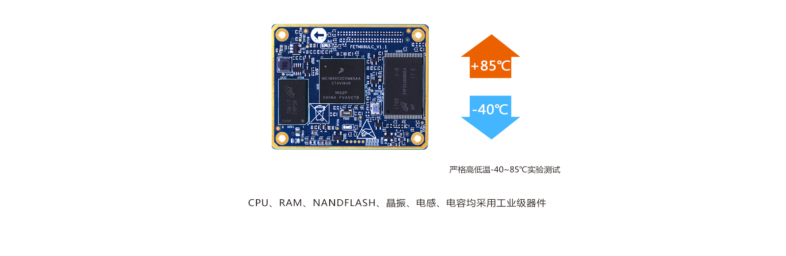 i.MX6UL工业级设计核心板