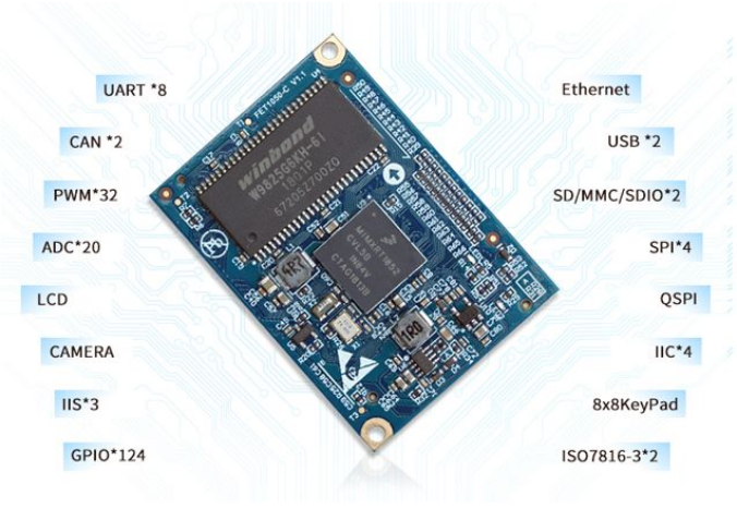 iMXRT1052接口资源