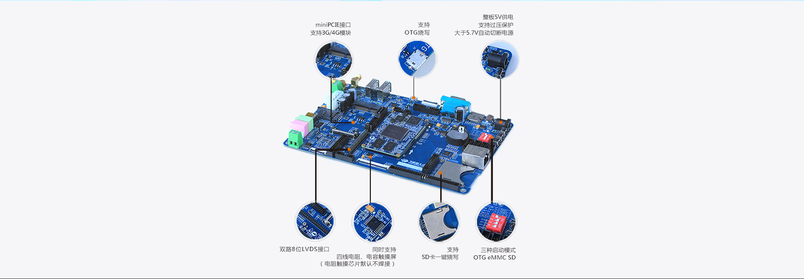 iMX6dl 开发板