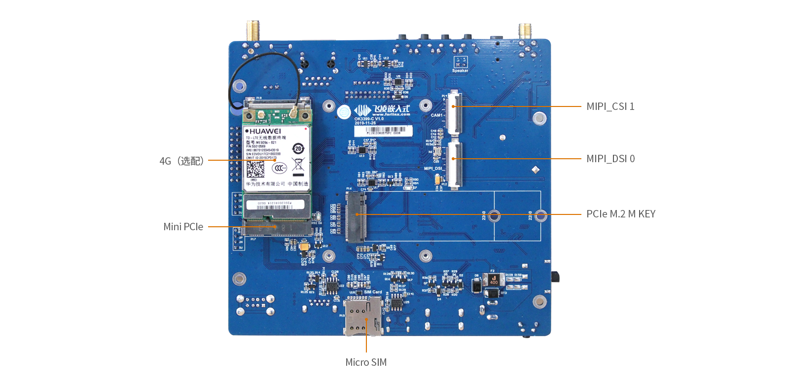 RK3399k接口图2 PC 