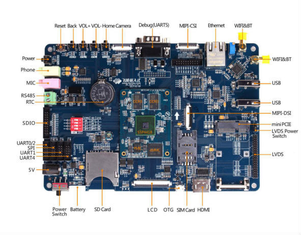 s5p4418开发板接口图.png