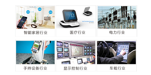 am335核心板应用场景有哪些phone