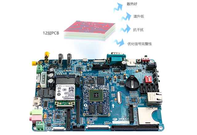 i.MX6Q 12层PCB沉金工艺phone