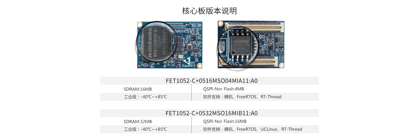 i.MXRT1052 核心板版本说明