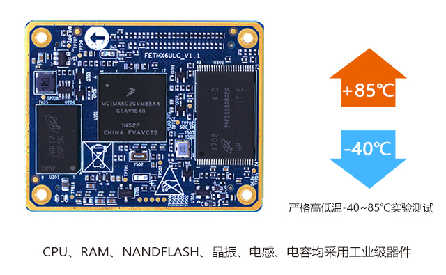 iMX6UL工业级设计核心板