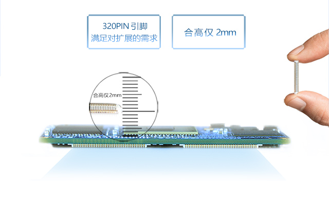 i.MX6Q配超薄连接器phone