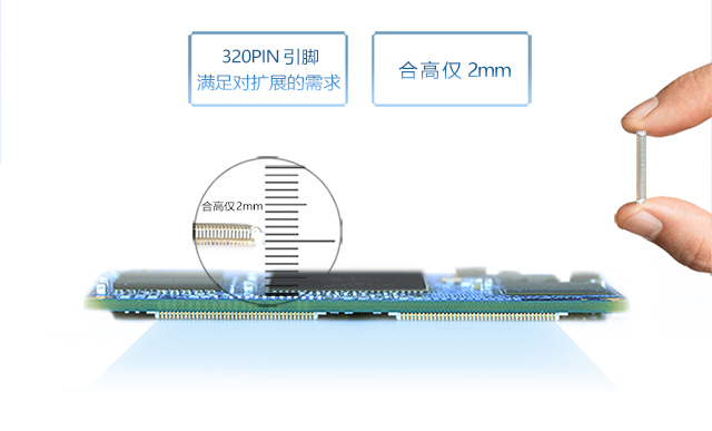 iMX6DL通过超薄连接器连接phone