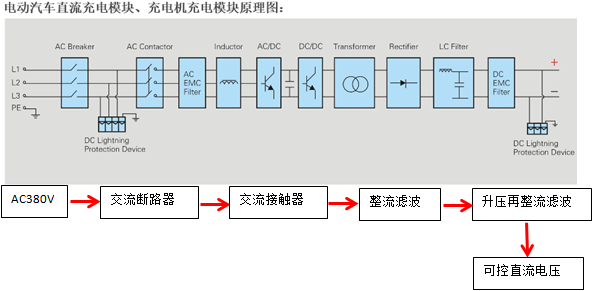 6充电模块充电机模块原理图.png