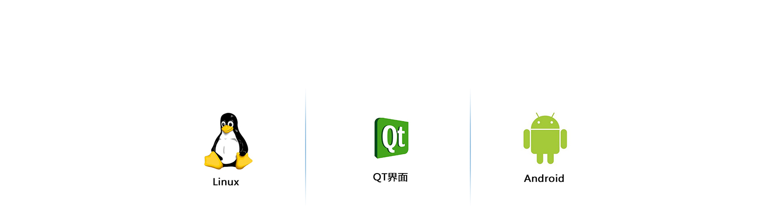 S5P4418统支持