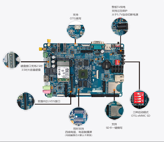 i.MX6Q 配套多功能开发板phone