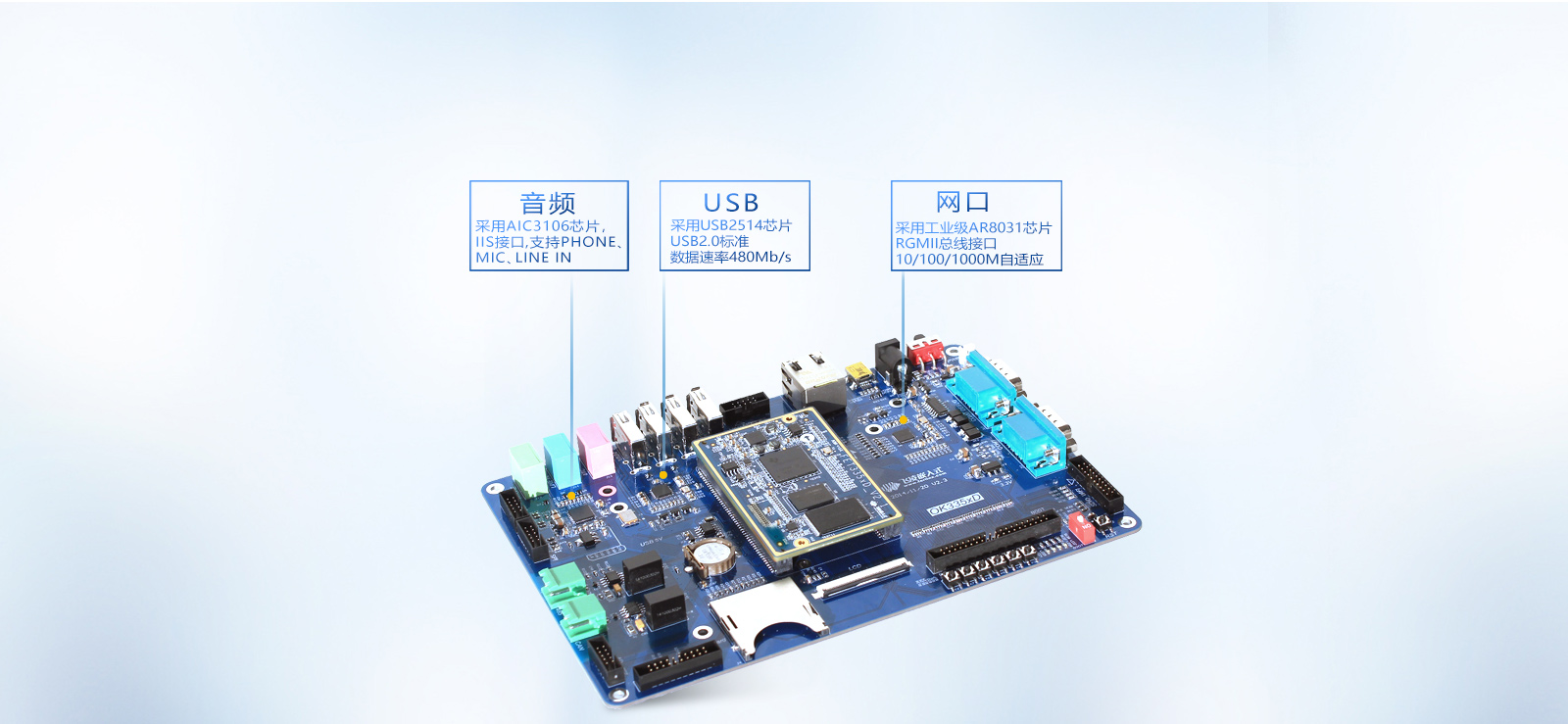 AM335x元器件选择考究