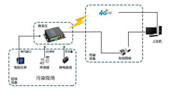 说明: https://mpt.135editor.com/mmbiz_png/VYHFtvABrwbJHnU8Ky0HOia6zM851GWxJlKicsaEOWnEvIbibkF5SicF9mwKoP0vp4gR982ax3dz2VKHj77MOLR0Lw/640?wx_fmt=png