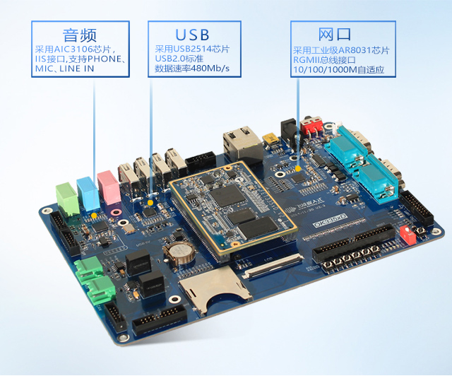 AM335x元器件选择考究phone