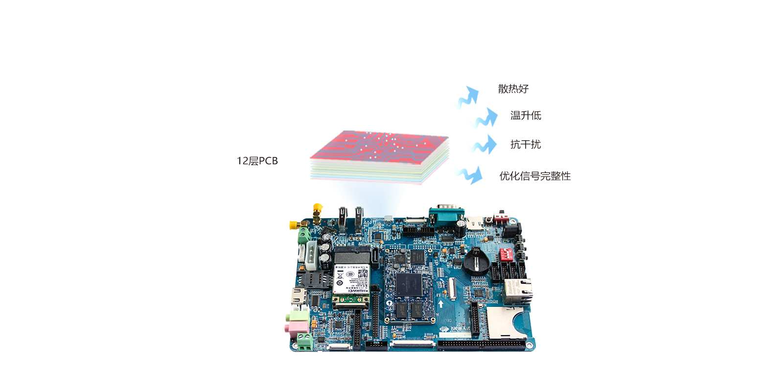 iMX6DL 运行更稳定