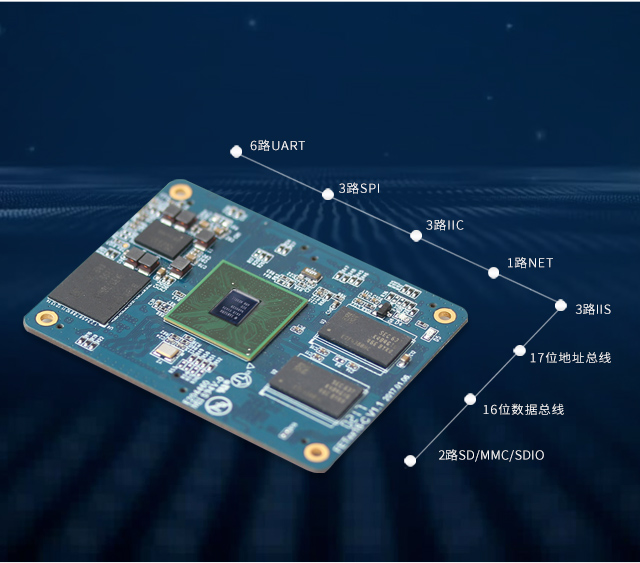 S5P6818丰富的总线接口