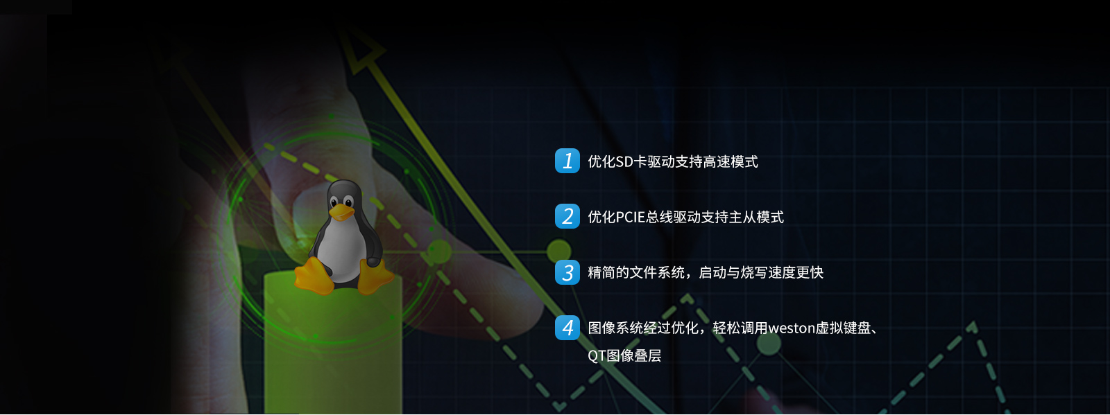 AM5718系统Linux