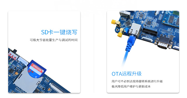 S5P4418烧写与远程升级