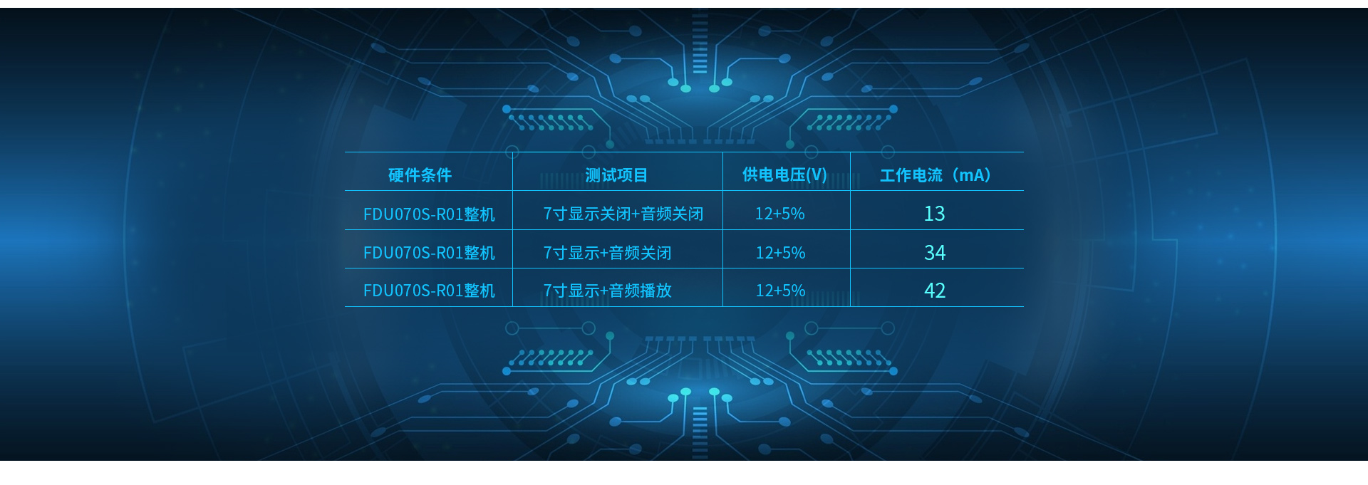 HMI一体机低功耗