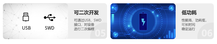 HMI一体机2大特点phone