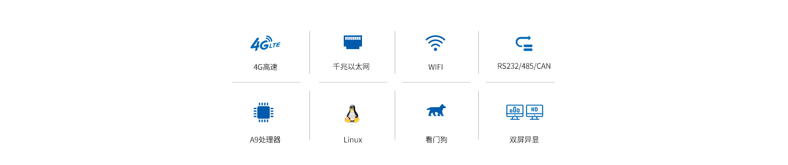 充电桩、广告机、新零售工控机基础参数