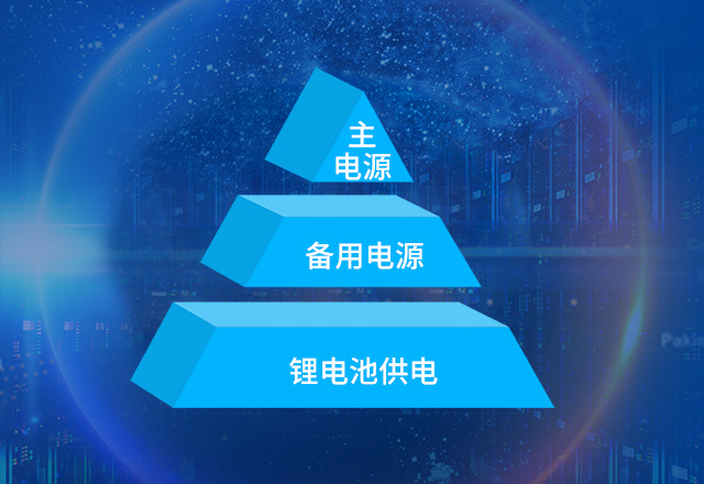 机房动力环境监控方案三重供电保障phone
