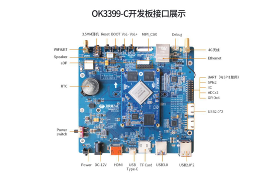 RK3399开发板接口图正面
