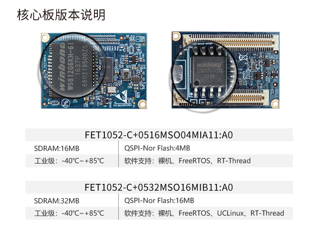 iMXRT1052 核心板版本说明