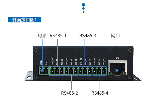 工业物联网网关侧面接口图phone