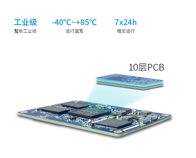 a40i采用10层PCB沉金工艺