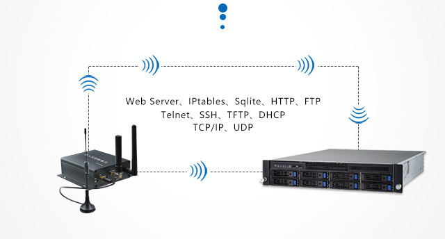 工业网关支持多种网络协议phone