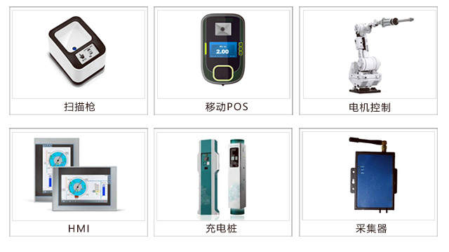 iMXRT1052 核心板行业应用
