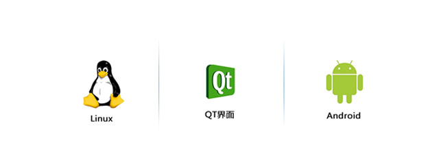 S5P4418统支持phone