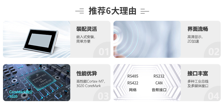 HMI一体机推荐6大理由phone