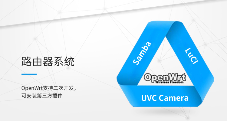 LS01012A 核心板支持OpenWrt系统