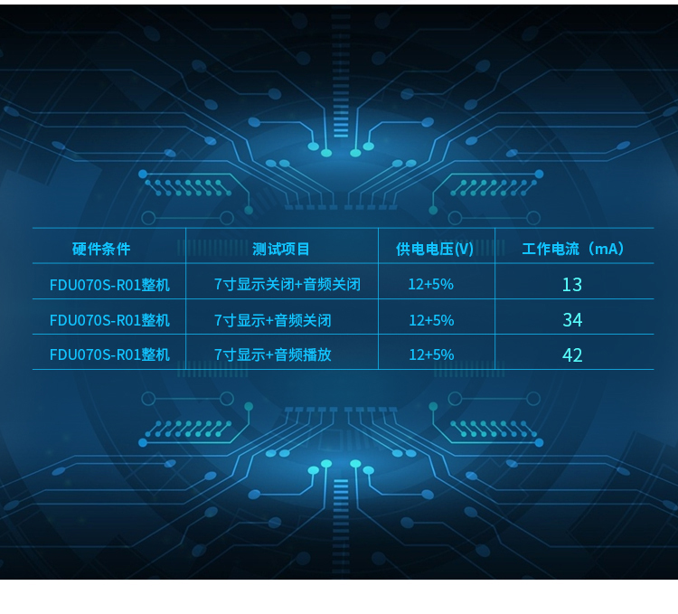 HMI一体机低功耗