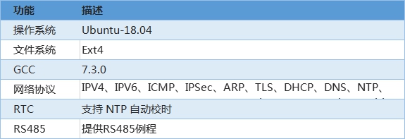 5G工业网关软件参数介绍