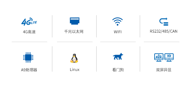 充电桩、广告机、新零售工控机基础参数phone