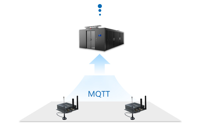 工业网关支持物联网领域标准协议MQTT phone