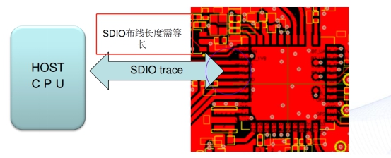OK3399-C开发板常见问题