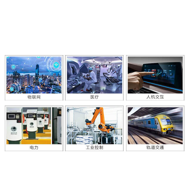 iMX6ULL 核心板應(yīng)用領(lǐng)域