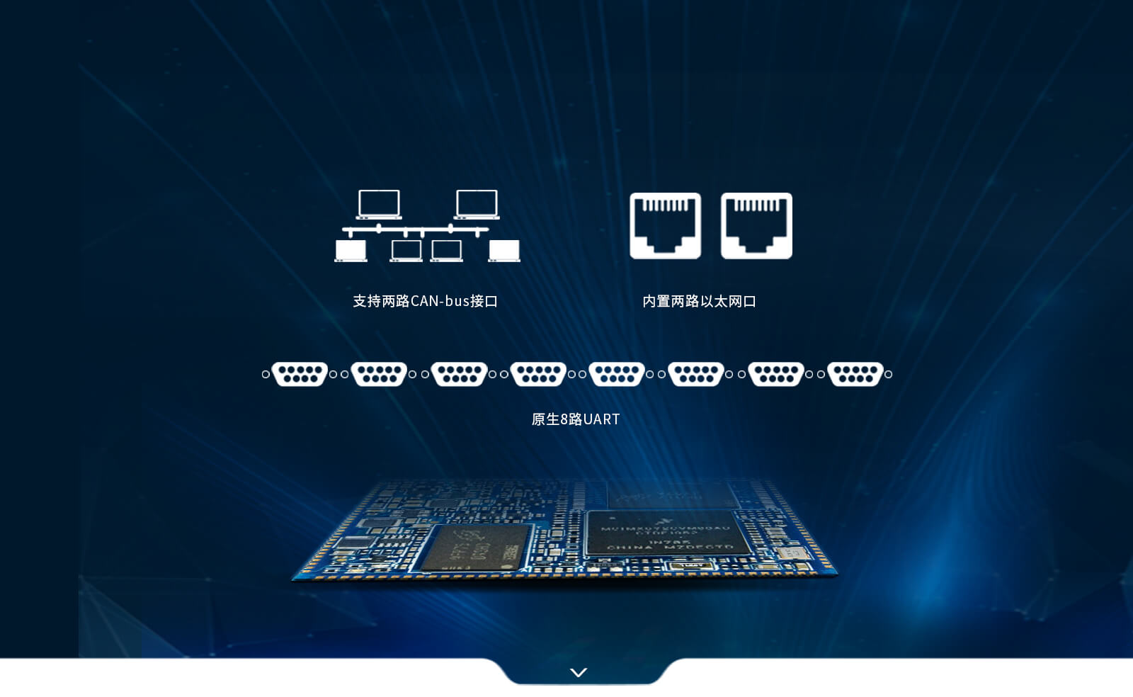 i.MX6ULL核心板双网、双CAN、八路串口