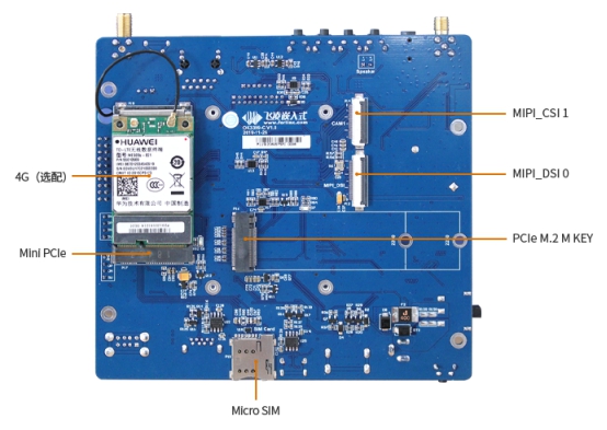 Placa de desarrollo OK3399-C