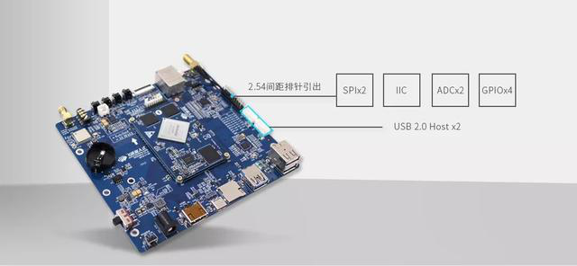 RK3399的二次开发能力