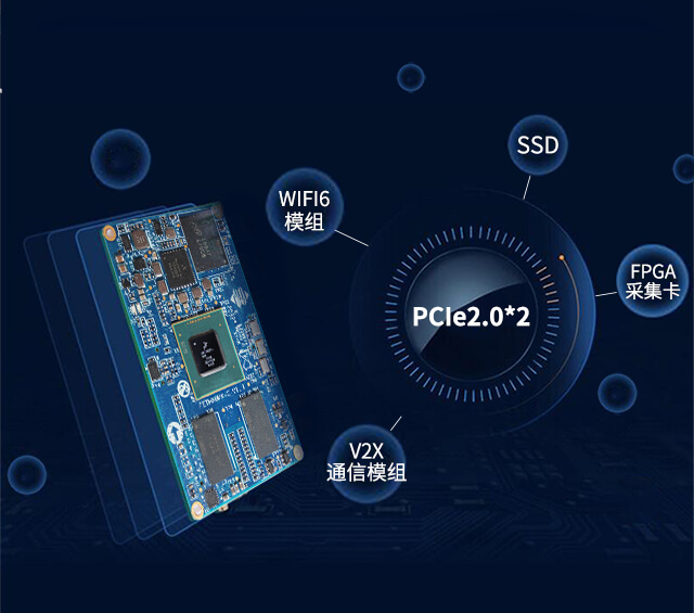 i.MX8MQ PCIe接口