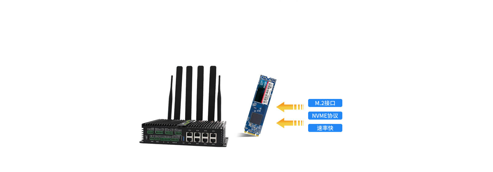 5G智能网关固态硬盘存储