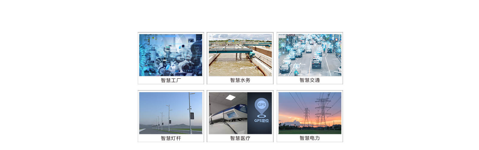 5G智能网关应用领域