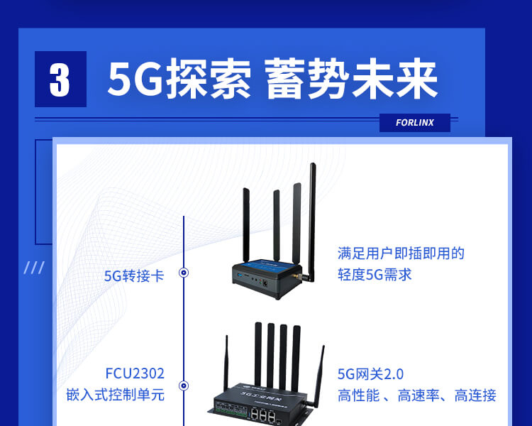 5G探索 蓄势未来