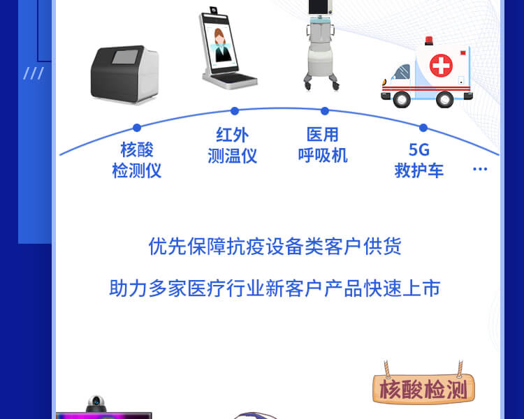 助力抗疫针对医疗客户供货期缩短