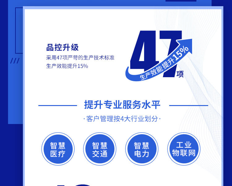 新增10个新平台，创新成果